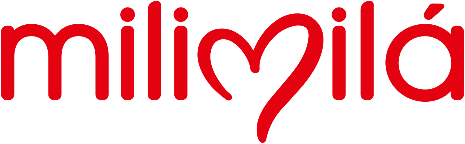 Logo Milimila